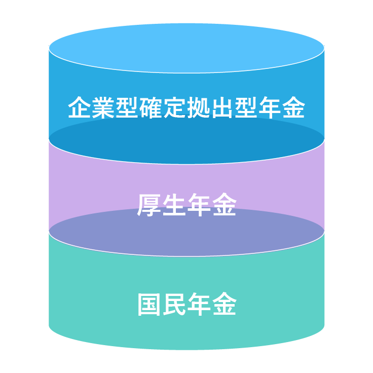 採用情報 環境を知る 新生化学工業株式会社